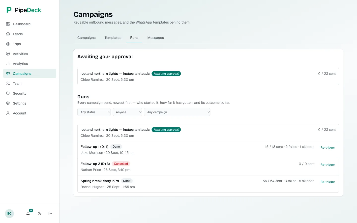 Campaign runs showing a campaign awaiting approval and follow-up runs with sent, failed and skipped counts